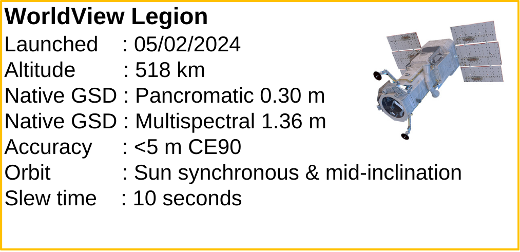 WorldView Legion